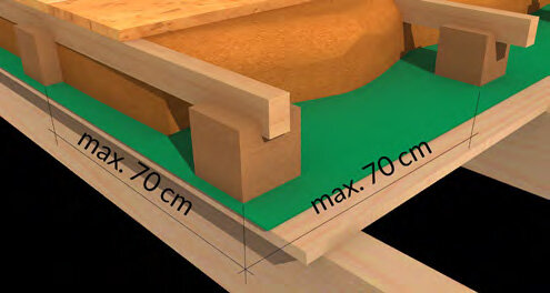 Legschema voor houten balkenplafond